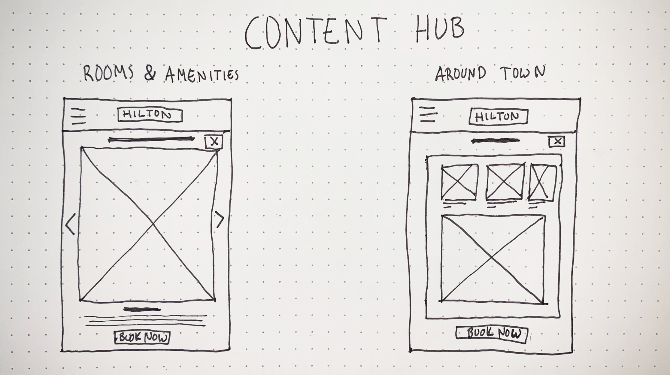 Wireframe 2
